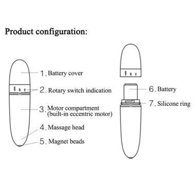 Máy Massage Mắt Mini Dạng Bút Thư Giãn Vùng Mắt, Dùng Kèm Kem Dưỡng, Giá 59.000₫ 7