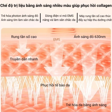 Máy massage mặt sóng siêu âm - làm mờ nếp nhăn, sáng da, giảm bọng mắt, tăng collagen, giảm giá 18% chỉ 950.000₫ 7