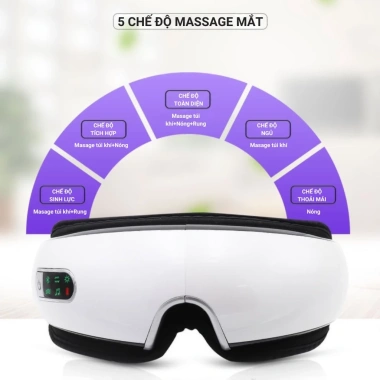 Máy Massage Mắt Thông Minh Eye Care - Khí Nén Mới, Xoa Dịu Mỏi Mắt, Giảm Thâm Quầng, Giá 879.000₫