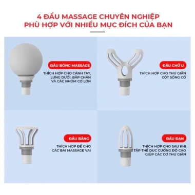 Máy Massage Mini Cầm Tay SMARTIX - Giảm Đau Nhức, Thư Giãn, Giãn Cơ, Giá 310.000đ