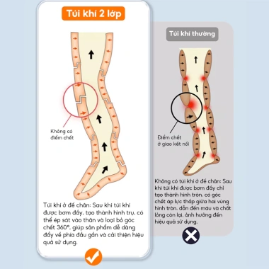 Máy Massage Nén DELAX MMK01 - Điều Trị Giãn Tĩnh Mạch, Đau Nhẹ, Giá 2.99 Triệu 7 Máy Massage Nén DELAX MMK01 - Điều Trị Giãn Tĩnh Mạch, Đau Nhẹ, Giá 2.99 Triệu 7