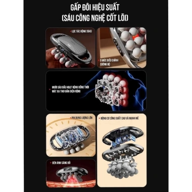 Máy Massage Toàn Thân Cầm Tay 16 Đầu Đấm Lưng, Chân, Tay, Vai, Cổ Giá ưu đãi 445k 6