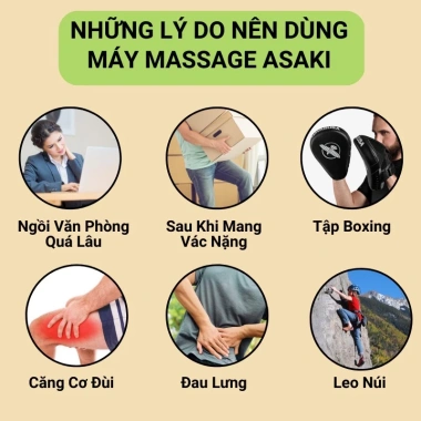 Máy Mát Xa Cầm Tay ASAKI 6 Cấp Độ Massage Toàn Thân Giảm Đau Cổ Vai Gáy Giá 199k 4 Máy Mát Xa Cầm Tay ASAKI 6 Cấp Độ Massage Toàn Thân Giảm Đau Cổ Vai Gáy Giá 199k 4