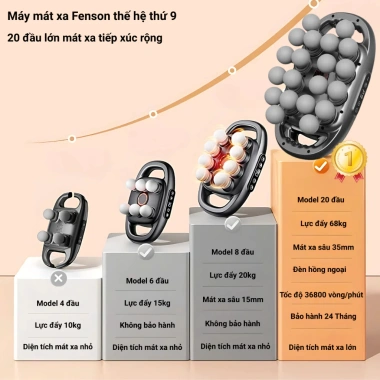 Máy mát xa cầm tay Fenson 20 đầu - 9 cường độ, 9 cấp độ, toàn thân, bảo hành 2 năm - chỉ 600.000₫ 3
