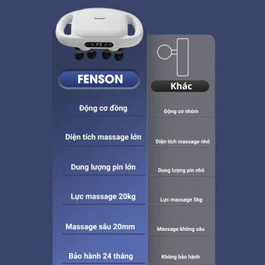 Máy mát xa cầm tay Fenson 6 đầu, 9 chế độ 9 cấp độ, toàn thân, bảo hành 24 tháng, giá 400k 8