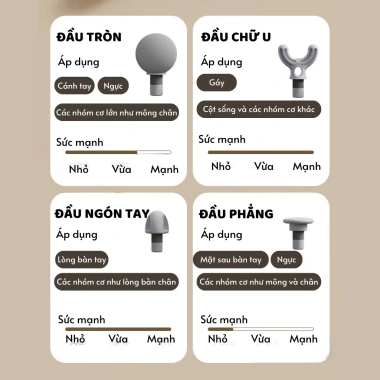 Máy mát xa cầm tay ZODAN Z720 4 đầu, 6 cấp độ, BH 1 năm - Giá chỉ 139.000₫