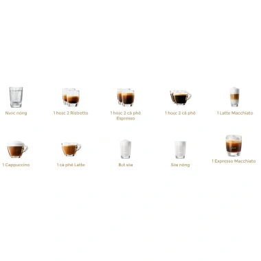 Máy Pha Cà Phê Tự Động DeLonghi PrimaDonna Class ECAM 550.85.MS - Espresso, Cappuccino, Nhập EU, Giá 18.1 Triệu 9 Máy Pha Cà Phê Tự Động DeLonghi PrimaDonna Class ECAM 550.85.MS - Espresso, Cappuccino, Nhập EU, Giá 18.1 Triệu 9