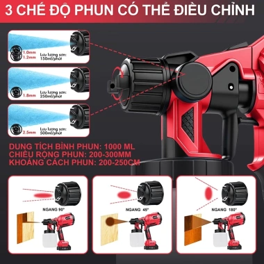 Máy Phun Sơn Cầm Tay Pin 1.000ml – 3 Kiểu Phun Đổi Nhanh, Giá Ưu Đãi 590k 5