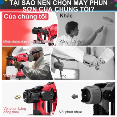 Máy phun sơn cầm tay Victool 21V 1.000ml 3 chế độ - Bảo hành, giảm còn 590.000đ 4 Máy phun sơn cầm tay Victool 21V 1.000ml 3 chế độ - Bảo hành, giảm còn 590.000đ 4
