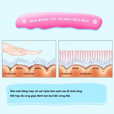 Máy rửa mặt Half Horse mát xa, làm sạch sâu tuần hoàn máu – Da sáng, giá 70.000₫ 9
