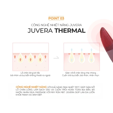 Máy Rửa Mặt Juvera S Nude – Tỏa Nhiệt, Làm Sạch Sâu, Massage, Sạc Gắn – 1.95 triệu 2