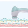 Máy rửa mặt rung 5 đầu - Loại bỏ vi khuẩn, bụi bẩn, giá ưu đãi 53.000đ 4