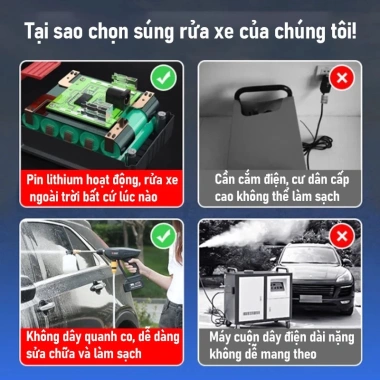 Máy rửa xe cầm tay 988VF áp suất mạnh, di động, bền lâu, phụ kiện miễn phí 6 Máy rửa xe cầm tay 988VF áp suất mạnh, di động, bền lâu, phụ kiện miễn phí 6