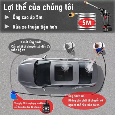 Máy rửa xe cầm tay 988VF - Áp suất siêu mạnh, động cơ mạnh, kèm phụ kiện, chỉ 590.000 VND 2 Máy rửa xe cầm tay 988VF - Áp suất siêu mạnh, động cơ mạnh, kèm phụ kiện, chỉ 590.000 VND 2