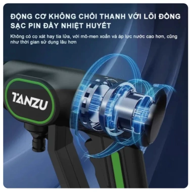Máy rửa xe cầm tay TANZU không dây, áp lực cao, không chổi than, chân pin Makita, đa năng - 419.000 VND 4