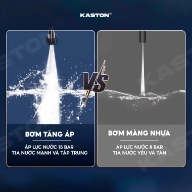 Máy rửa xe pin Kaston R8 - 2 pin, thiết kế nhỏ gọn, động cơ bền, giá ưu đãi 890k 2