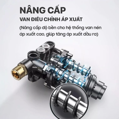 Máy rửa xe Sakura 3.800W áp lực cao, lõi đồng cực mạnh - Giá chỉ 986.000₫ 3