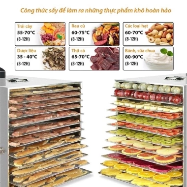 Máy sấy hoa quả 18 tầng inox - Tủ sấy trái cây sấy dẻo, hẹn giờ, giảm giá 18% 8 Máy sấy hoa quả 18 tầng inox - Tủ sấy trái cây sấy dẻo, hẹn giờ, giảm giá 18% 8