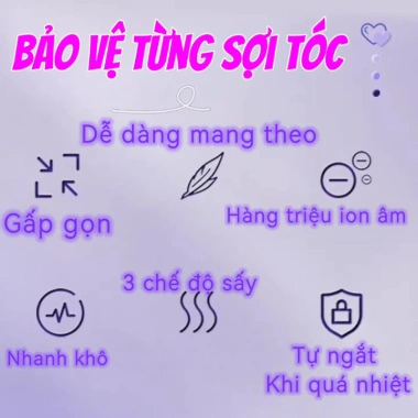 Máy sấy tóc ion âm Bear DCF-B16R1 gấp gọn, tóc bóng mượt, BH 12 tháng, 325.000 VND 2 Máy sấy tóc ion âm Bear DCF-B16R1 gấp gọn, tóc bóng mượt, BH 12 tháng, 325.000 VND 2