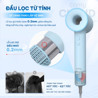 Máy sấy tóc ion âm Camy Cloud Wave 2 chiều nóng lạnh 1.600W, tốc độ cao, bảo vệ tóc, bảo hành 12 tháng - Giá 579.000đ
