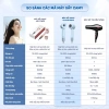 Máy sấy tóc ion âm Camy Cloud Wave 2 chiều nóng lạnh 1.600W, tốc độ cao, bảo vệ tóc, bảo hành 12 tháng - Giá 579.000đ 9