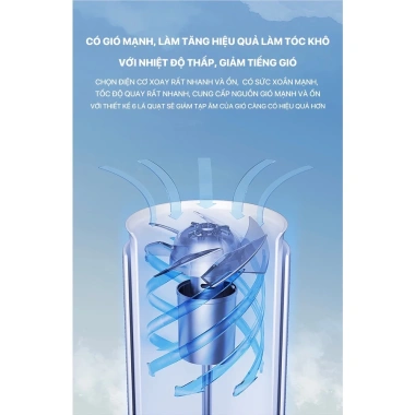 Máy sấy tóc ion âm Showsee A1 A5 1.800W - Chống xù rối, khô nhanh, thiết kế nhỏ gọn, giá chỉ 389.000đ