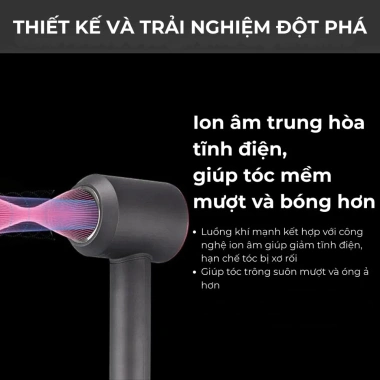 Máy sấy tóc ion âm Wisezen đa chức năng - Giảm hư tổn, tóc phồng mượt, thiết kế thời trang, giá ưu đãi 347k 4