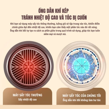 Máy sấy tóc mini gấp gọn 1.800W, 3 mức nhiệt, bảo vệ tóc, nhẹ, tiện lợi, giá 169.000₫