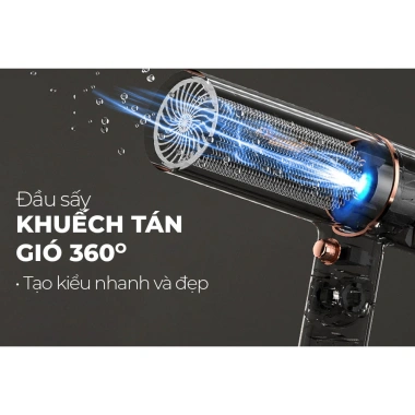 Máy sấy tóc Sunhouse SHD2.304 1.200W - 2 nhiệt, 1 gió mát, tay cầm gập gọn, giảm giá 318k 4