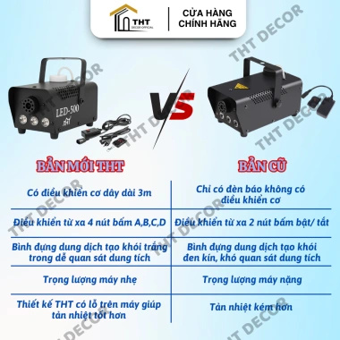 Máy Tạo Khói 500W THT DECOR – Phun Tinh Dầu Không Độc Hại, Bao Phủ 25‑30m², Điều Khiển Từ Xa, Giá 259.000₫