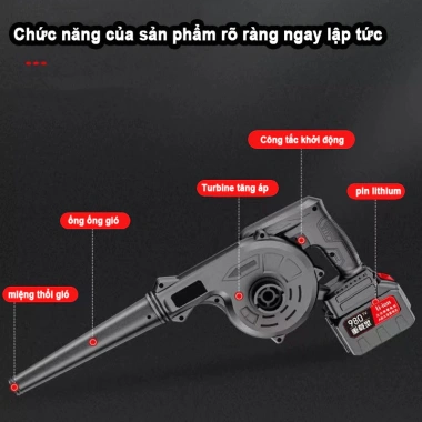 Máy Thổi Bụi Cầm Tay Dùng Pin Công Suất Lớn Đa Năng - Thổi Khỏe, Vệ Sinh Hiệu Quả, 299.000₫ 7