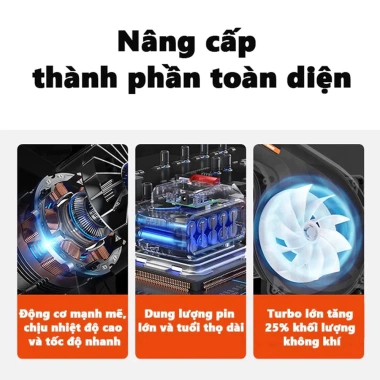 Máy thổi bụi cầm tay pin 6.000W mini công suất lớn 2 chiều siêu sạch 6