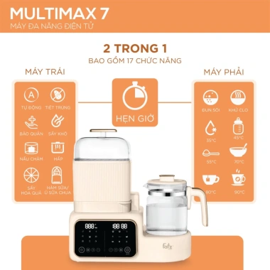 Máy Tiệt Trùng Bình Sữa Fatzbaby Multimax 7 Chất Liệu Cao Cấp 8 Chế Độ - 1.770.000₫ 7