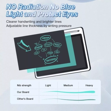 Máy tính bảng LCD 10 inch, vỏ PU bảo vệ, tấm vẽ xóa được - Quà tặng trẻ em, văn phòng, 165.000₫ 4