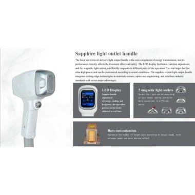 Máy Triệt Lông Diode Laser Aeagoo Chính Hãng - Siêu Mịn, Giá 56,4 Triệu 7