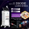 Máy triệt lông diode laser lạnh vĩnh viễn – Giá chỉ 34,2 triệu, an toàn, không đau 8