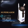 Máy triệt lông Diode xóa xăm Sapphire 2.024 giá ưu đãi 38,2 triệu