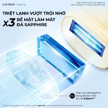 Máy Triệt Lông IPL Halio SilkGlow Cooling - Giảm Giá 23% Đến 7.005.000₫