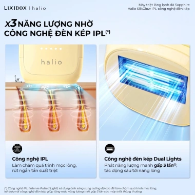 Máy Triệt Lông IPL Halio SilkGlow Cooling - Giảm Giá 23% Đến 7.005.000₫