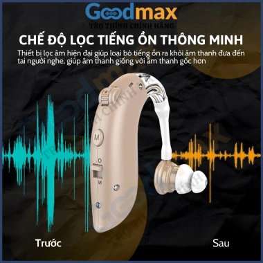 Máy Trợ Thính GOODMAX GM-105E Đeo Vành Tai – Bảo Hành 24 Tháng, Giá 680.000 VNĐ 2