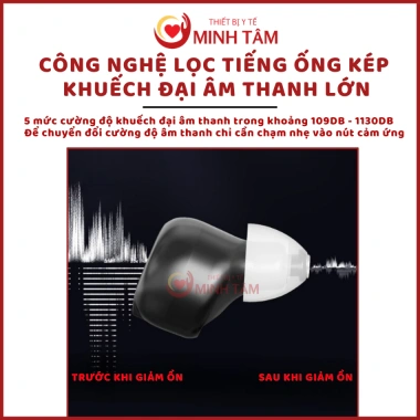 Máy trợ thính không dây siêu nhỏ Goodmi GM-305 - Tai nghe cảm ứng CHÍNH HÃNG, giá 1,025k