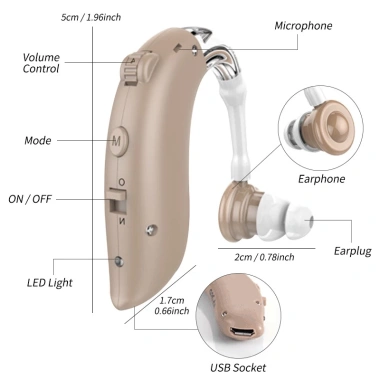Máy trợ thính mini sạc lại, BTE kỹ thuật số có thể điều chỉnh âm lượng - Giá ưu đãi 621,653₫ 7 Máy trợ thính mini sạc lại, BTE kỹ thuật số có thể điều chỉnh âm lượng - Giá ưu đãi 621,653₫ 7