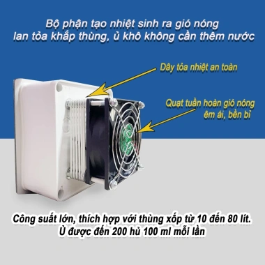 Máy ủ sữa chua thùng xốp đa năng cho kinh doanh & gia đình, tặng công thức, 250.000 VND 2 Máy ủ sữa chua thùng xốp đa năng cho kinh doanh & gia đình, tặng công thức, 250.000 VND 2