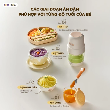 Máy Xay Ăn Dặm Bear CH 4H02S 0.3L - Xay Thực Phẩm An Toàn Cho Bé, Giá 618k