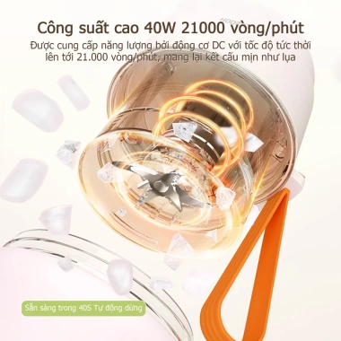 Máy Xay Cầm Tay HODEKT 400ml - Xay Trái Cây, Ép Nước, Xay Rau Củ, Sạc Tiện Dụng, 249k 3