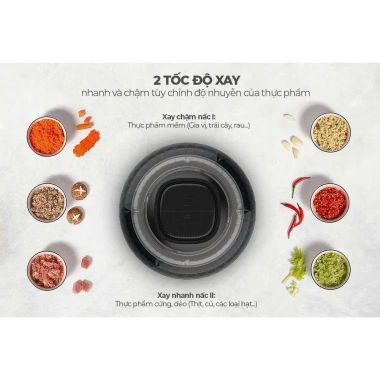 Máy Xay Đa Năng 3S Lazychef 300W Xay thịt 4 lưỡi, cối thủy tinh 600ml, giá 389k 3