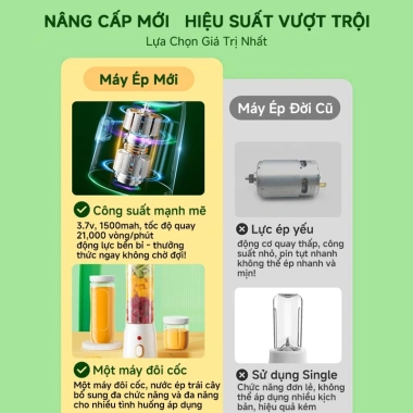 Máy Xay Đa Năng Cầm Tay 3 Trong 1 Không Dây 450ml Pin Sạc - Xay Đá, Sinh Tố, Kèm 2 Cốc, Giá 185.000 VND