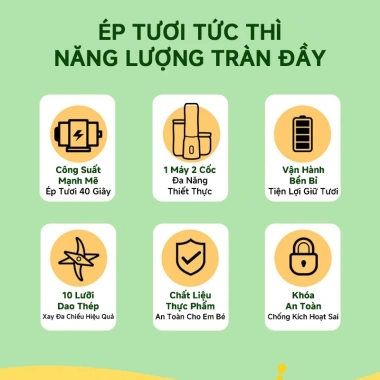 Máy Xay Đa Năng Cầm Tay 3 Trong 1 Không Dây 450ml Pin Sạc - Xay Đá, Sinh Tố, Kèm 2 Cốc, Giá 185.000 VND