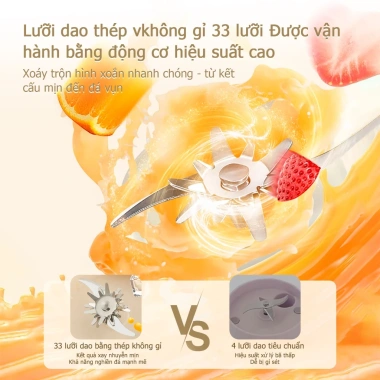Máy Xay Ép Không Dây HODEKT 950ml/550ml 2 Nắp Mang Đi và Uống Trực Tiếp Giá Ưu Đãi 259k