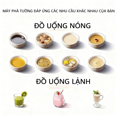 Máy Xay Sinh Tố 1.800ml, Xay Cà Phê Nước Ép Rau Củ, Bảo Hành 2 Năm, Giá 649k